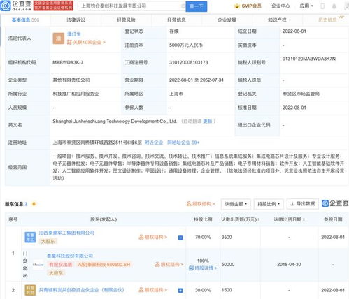 泰豪科技布局芯片與軟件開發領域，成立新公司拓展業務版圖